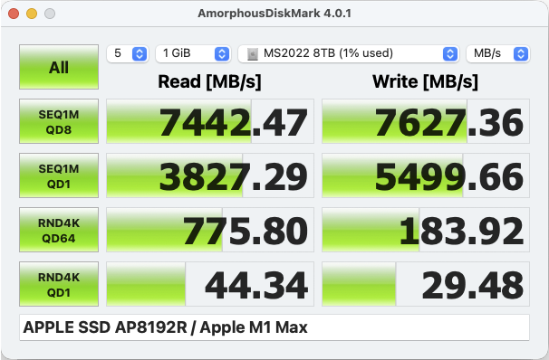 AmorphousDiskMark - APPLE SSD AP8192R Apple M1 Max.png