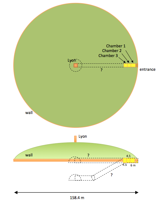amphipolis diagram.png
