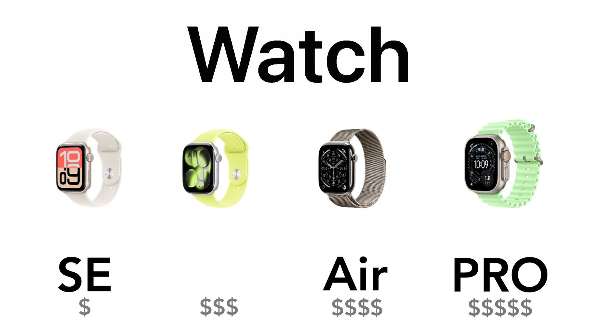 Apple Devicess 16.jpeg