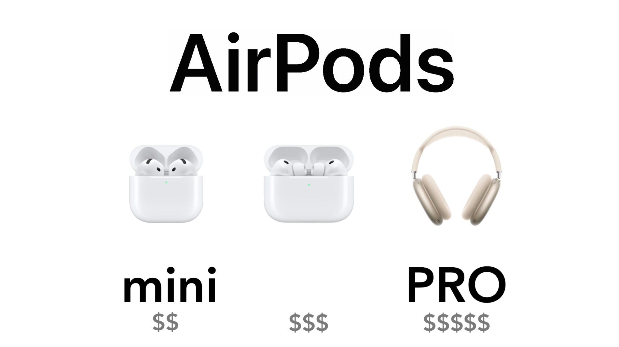 Apple Devicess 16.jpeg