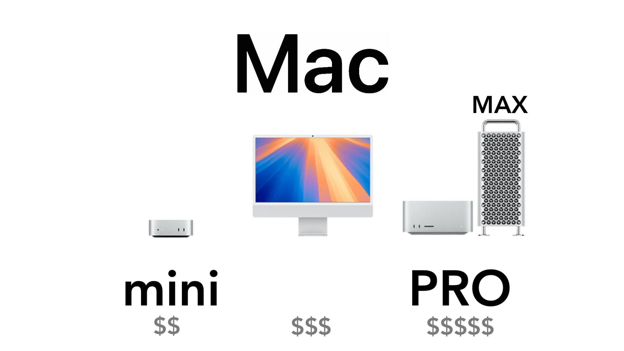 Apple Devicess 16.jpeg