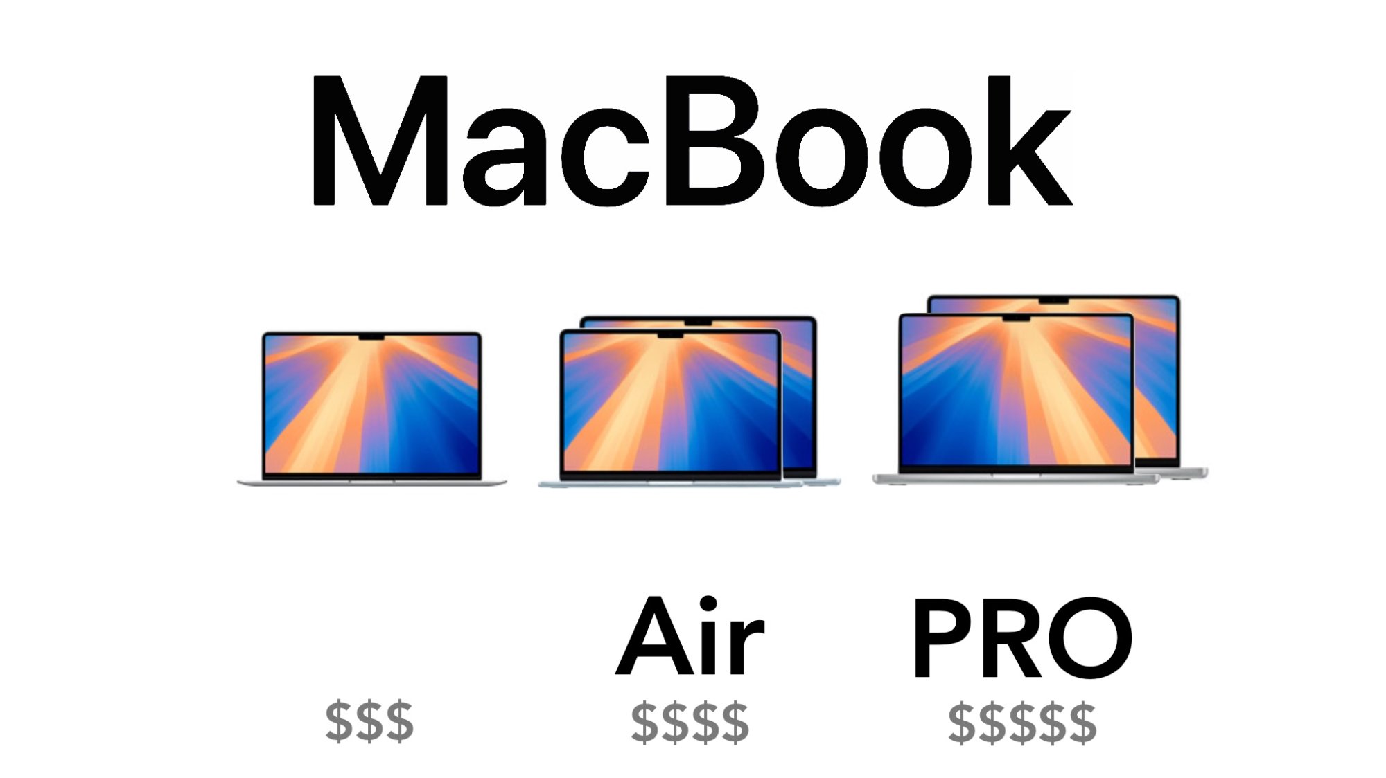 Apple Devicess 16.jpeg