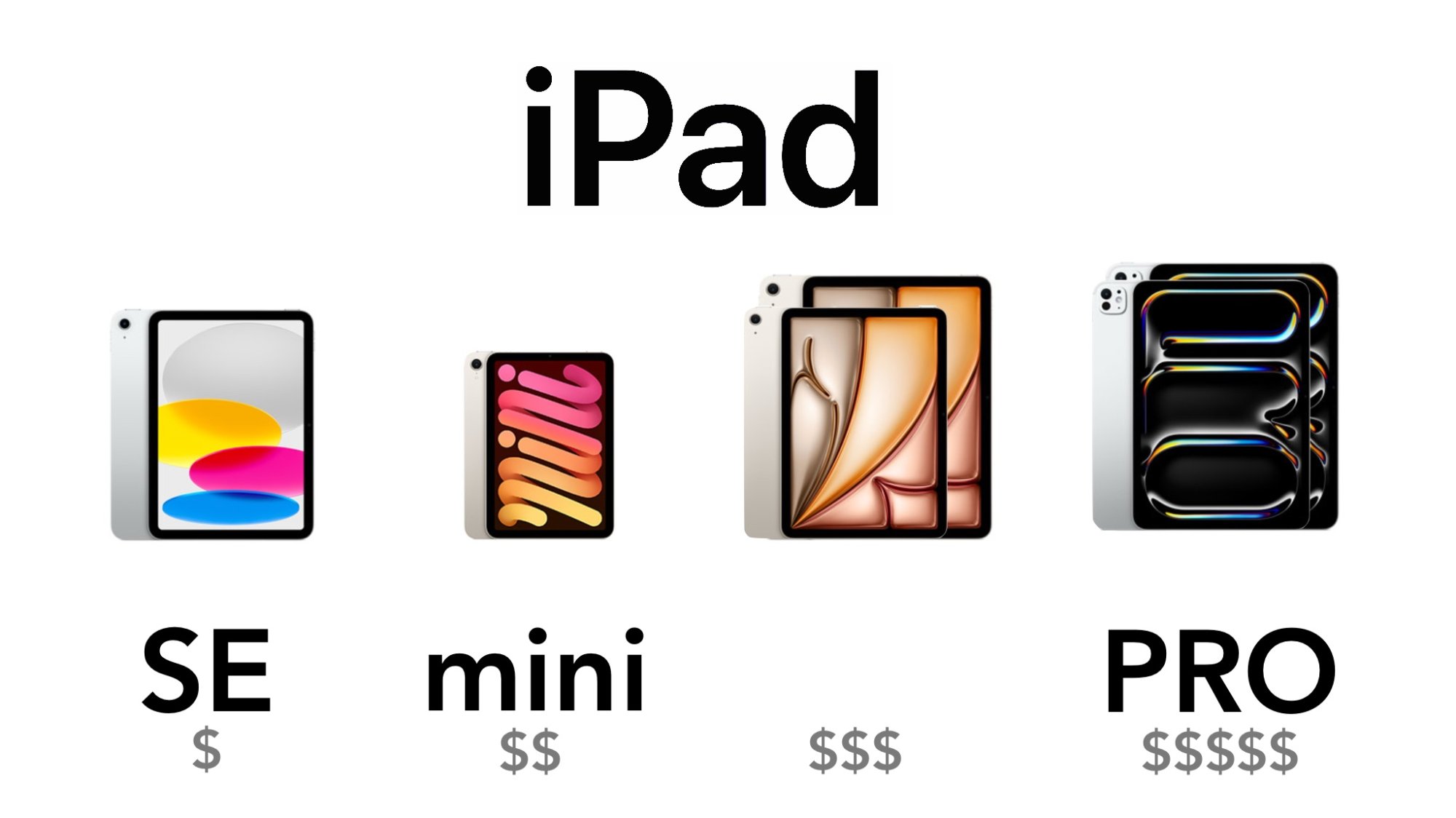 Apple Devicess 17.jpeg