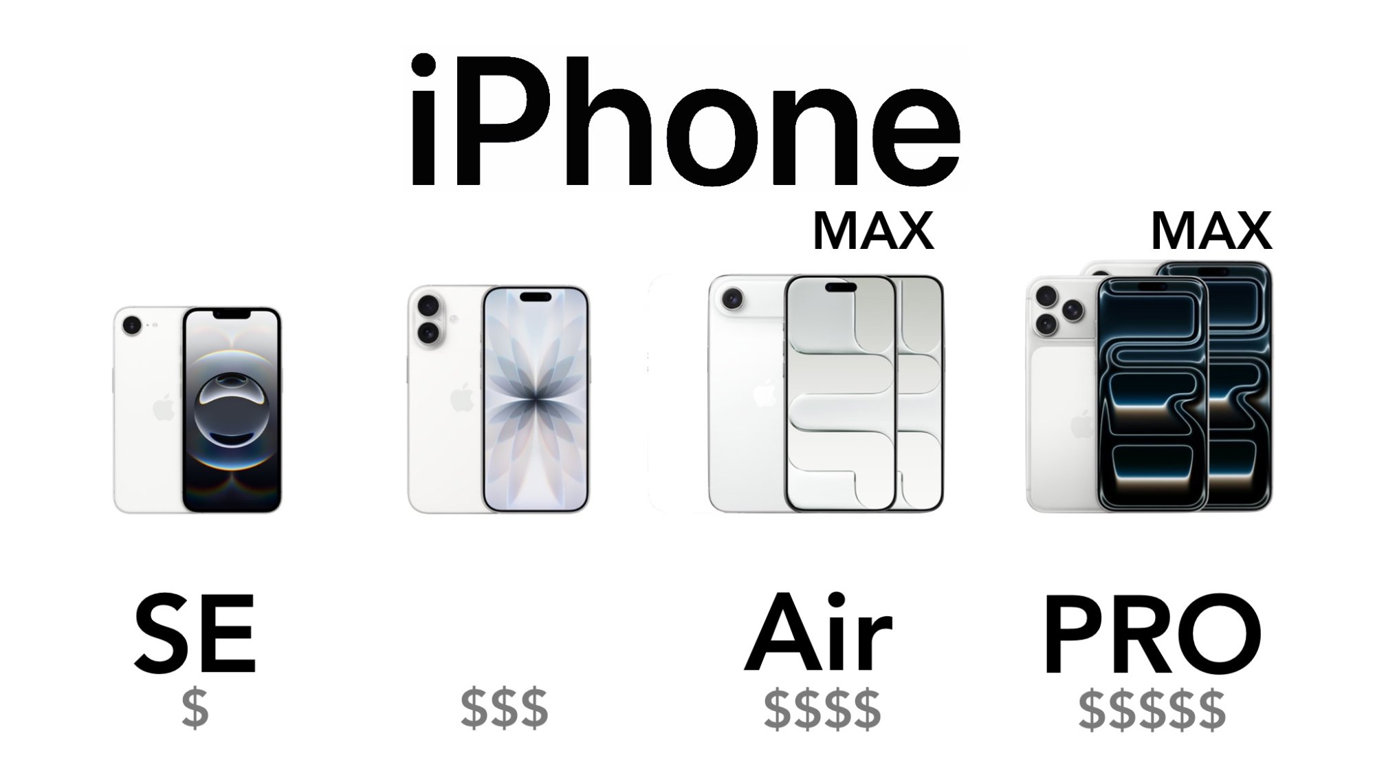 Apple Devicess 17.jpeg