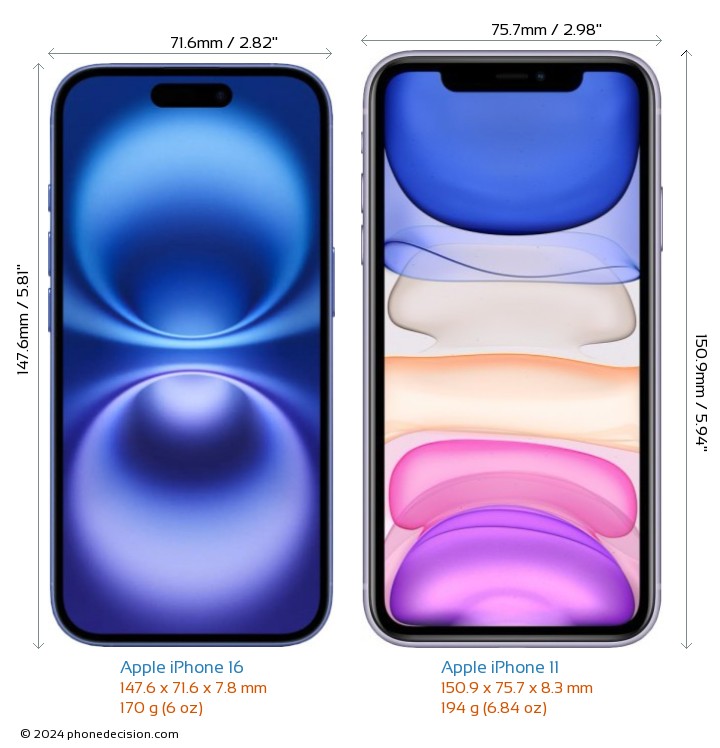 apple-iphone-16-vs-apple-iphone-11-size-comparison.jpg