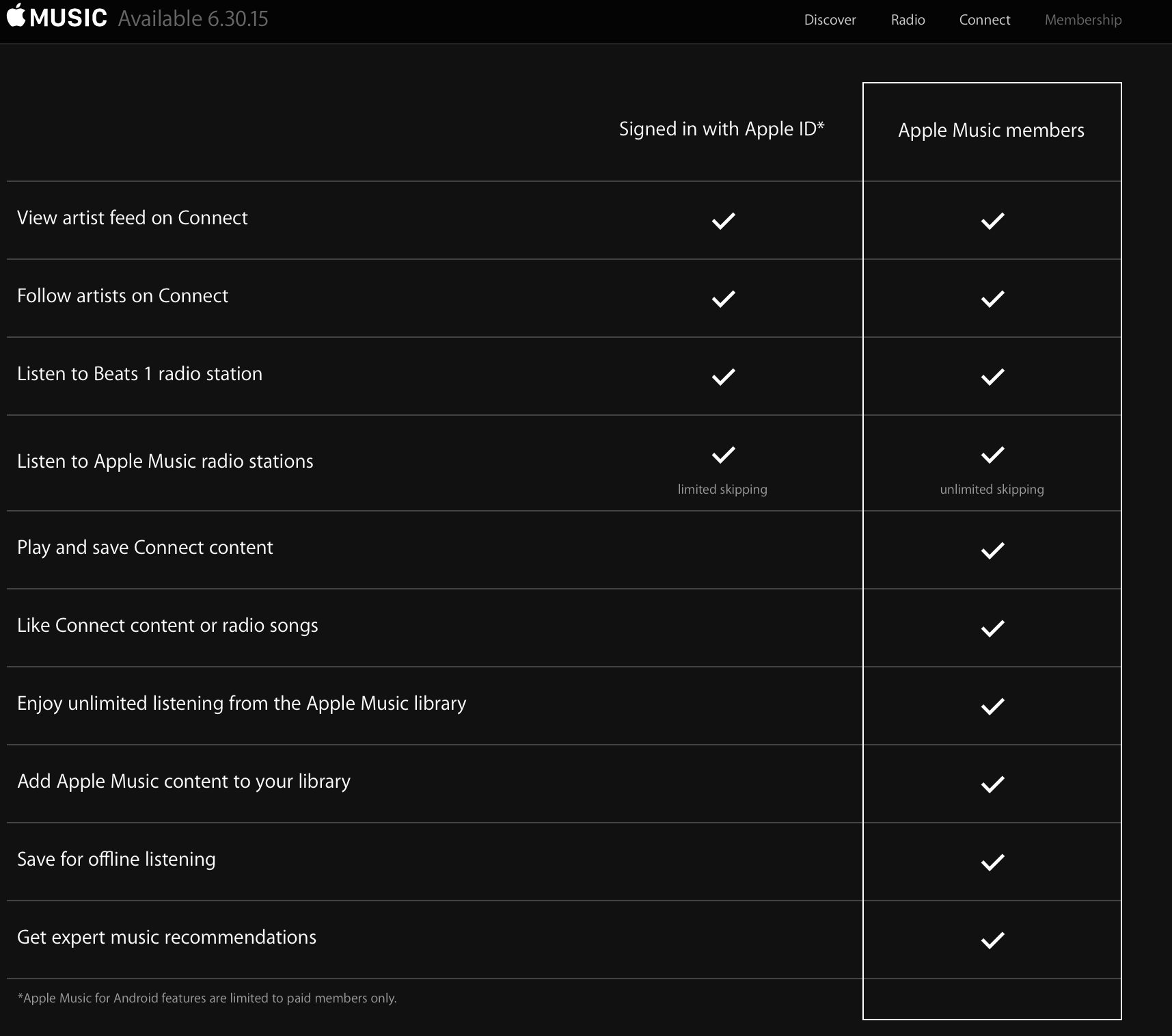 Apple Music.png