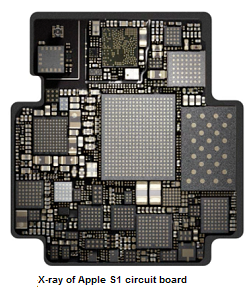 apple-s1.png