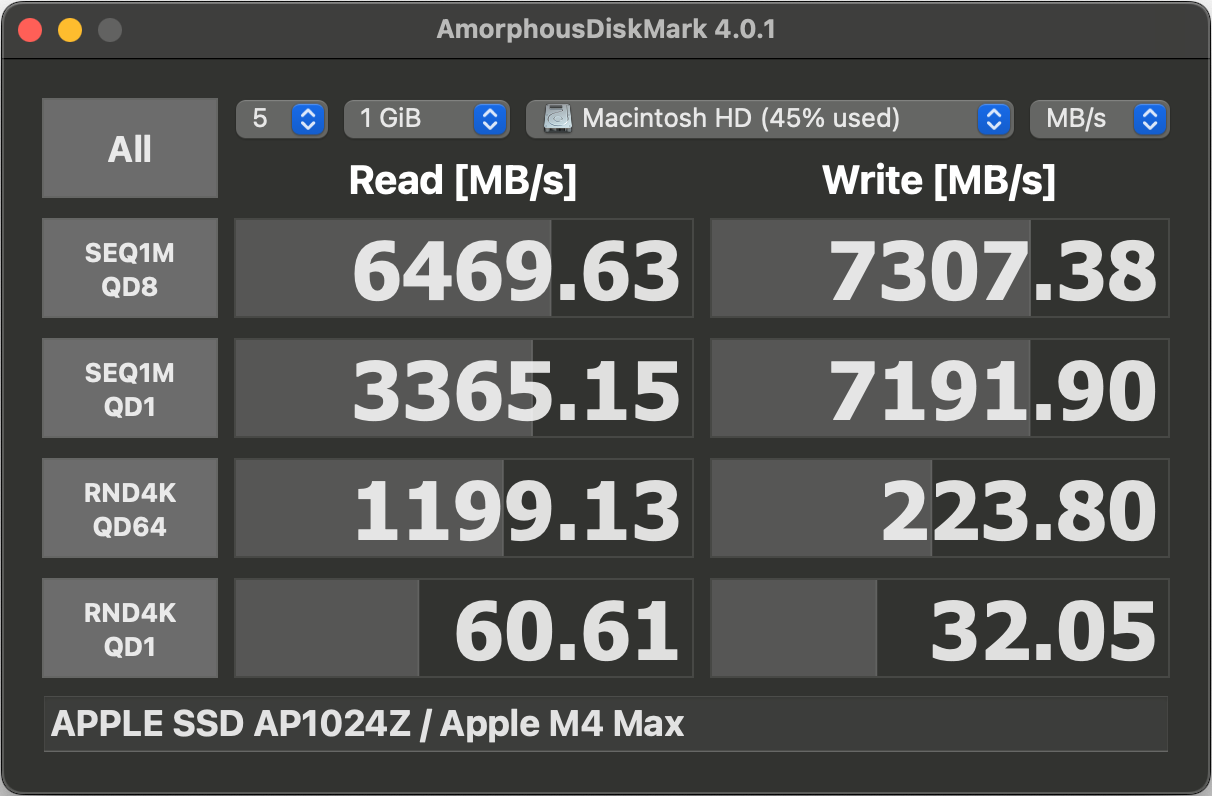 APPLE SSD AP1024Z (Apple M4 Max) 20250316.png