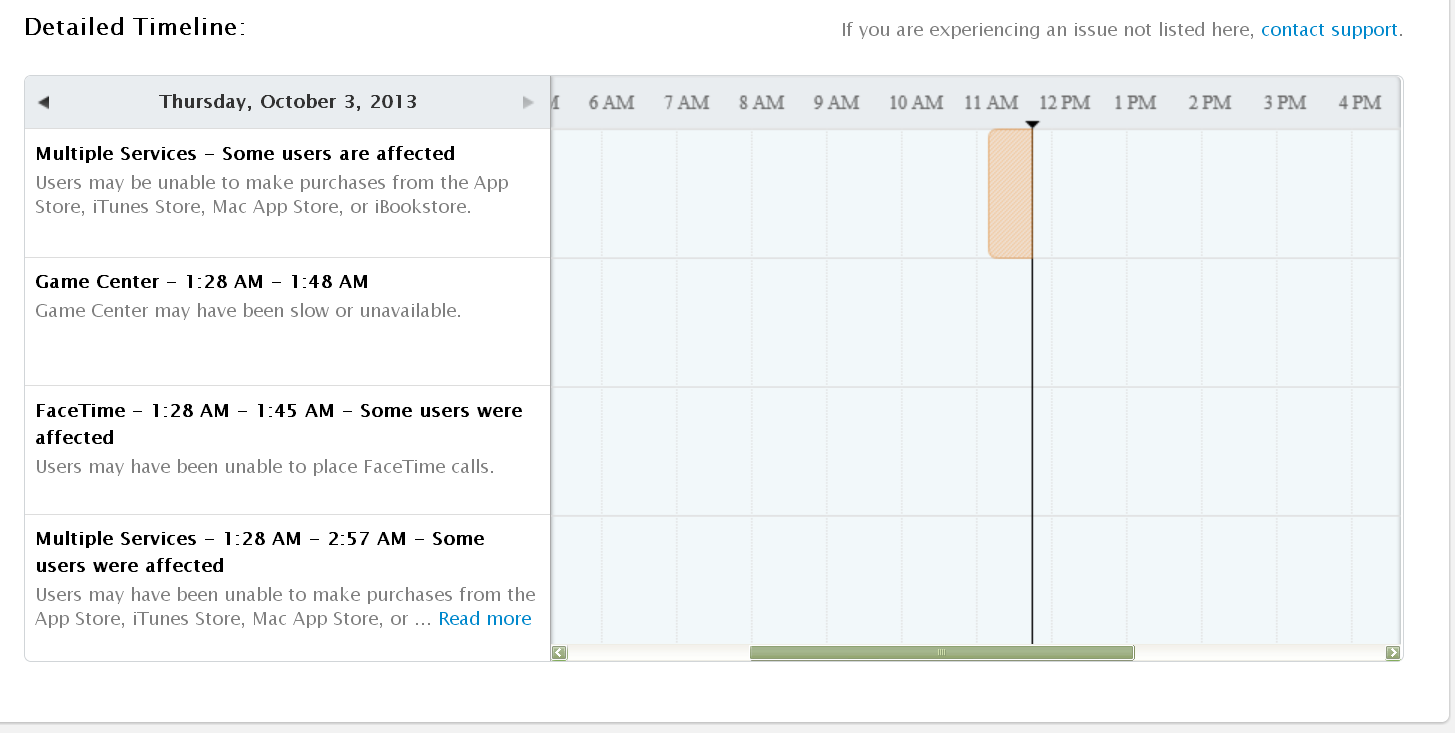 Apple - Support - System Status.png