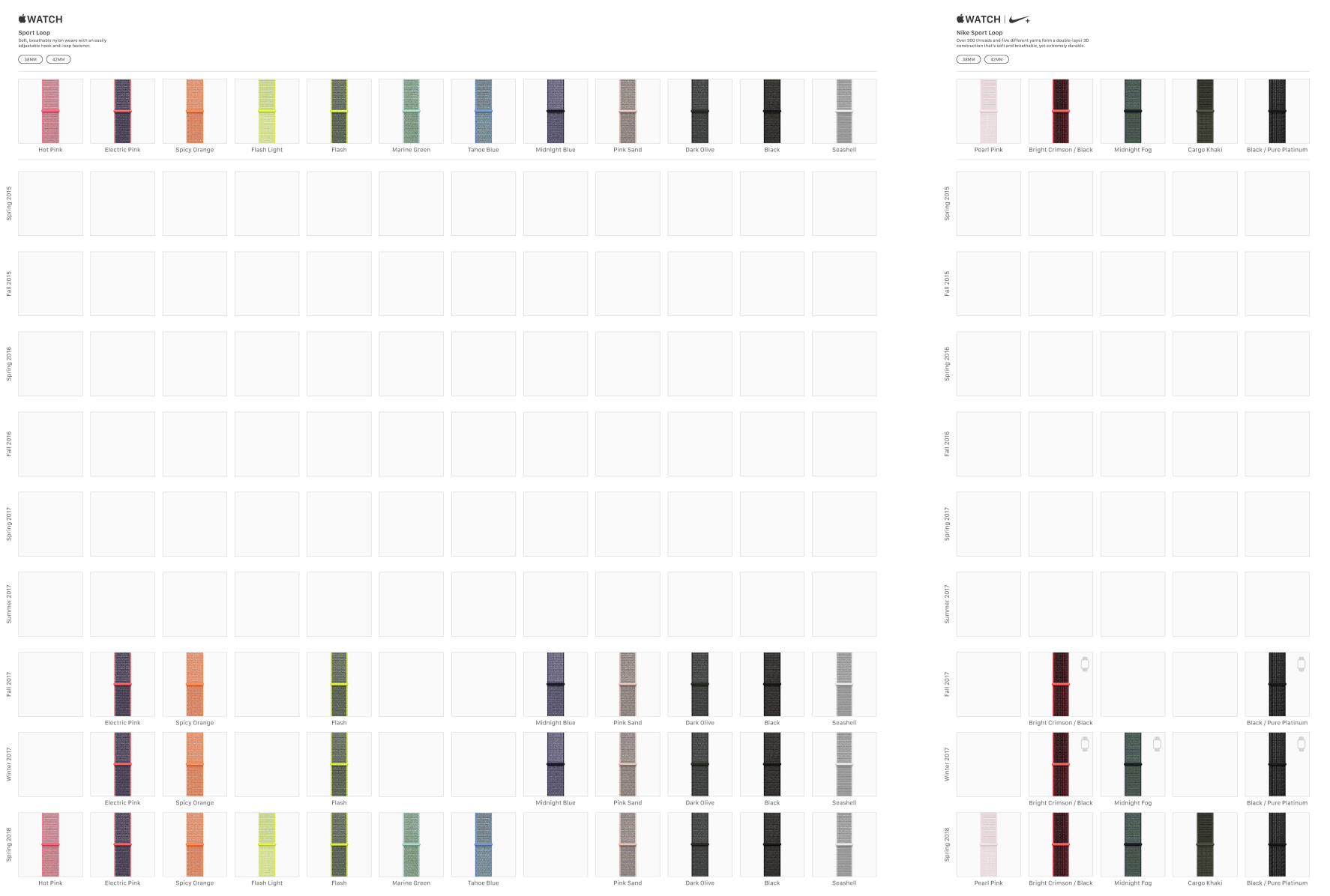 Apple-Watch-Bands_04_sportloop.png