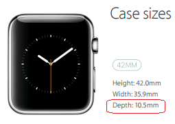 apple-watch-dimensions-schematic1.png