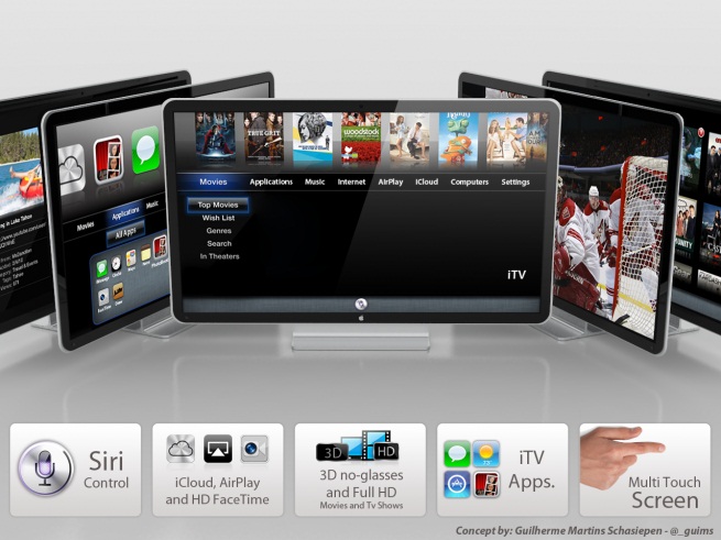 apple_itv2.jpg