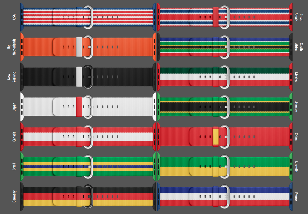 AppleOlympicWatchBands.png