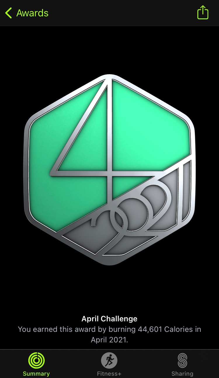 Apr2021Challenge-Completed.jpeg