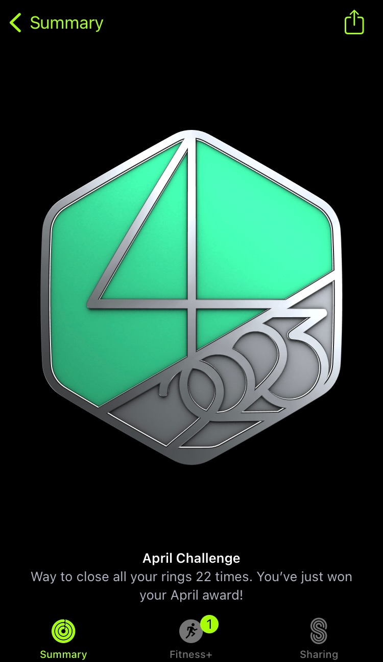 Apr2023Challenge-Completed.jpeg