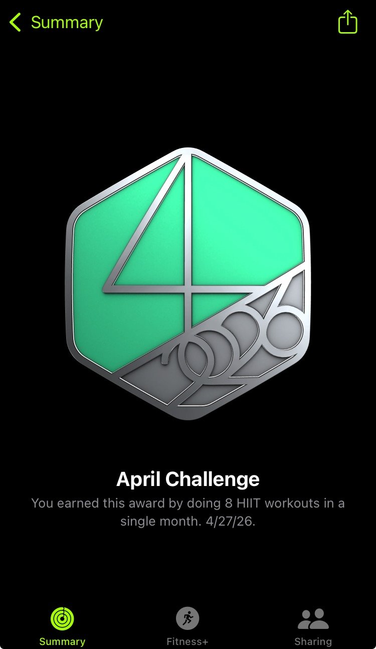 Apr2026Challenge-Completed.jpeg