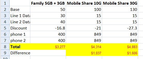 at&t plan.jpg