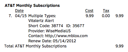 ATT-spam.gif