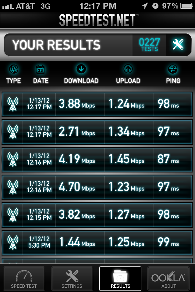 Att speeds.PNG