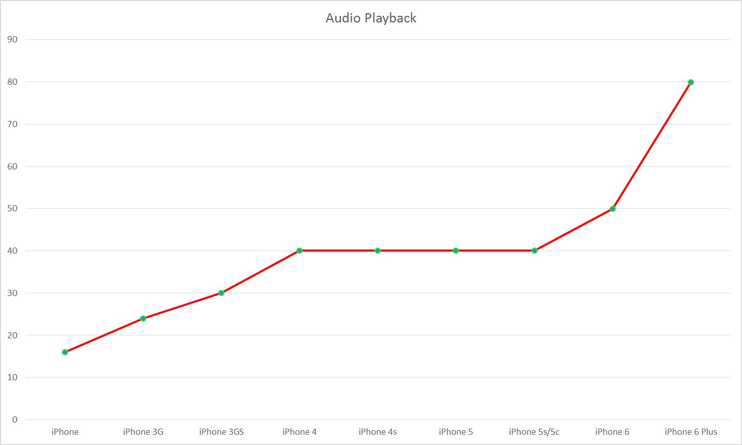 Audio.jpg