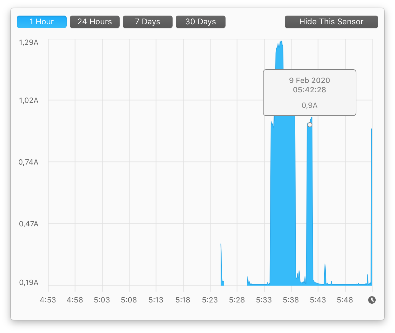 Aura Pro X2 read 0,9A.png