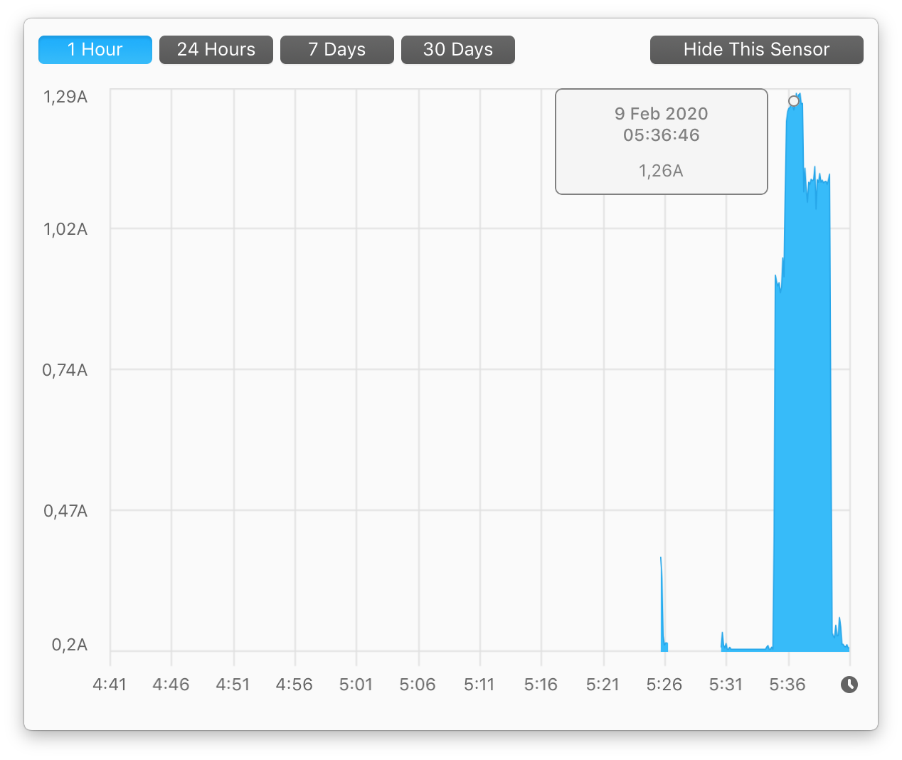 Aura Pro X2 write 1,26A.png