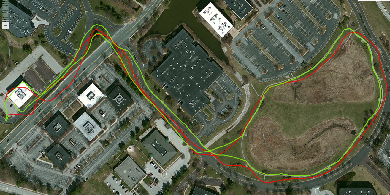AW5_vs_935_GPS_Gallileo.png