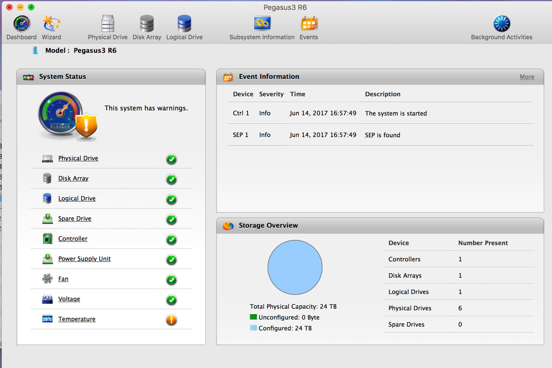Backplane Temp. Forum.png