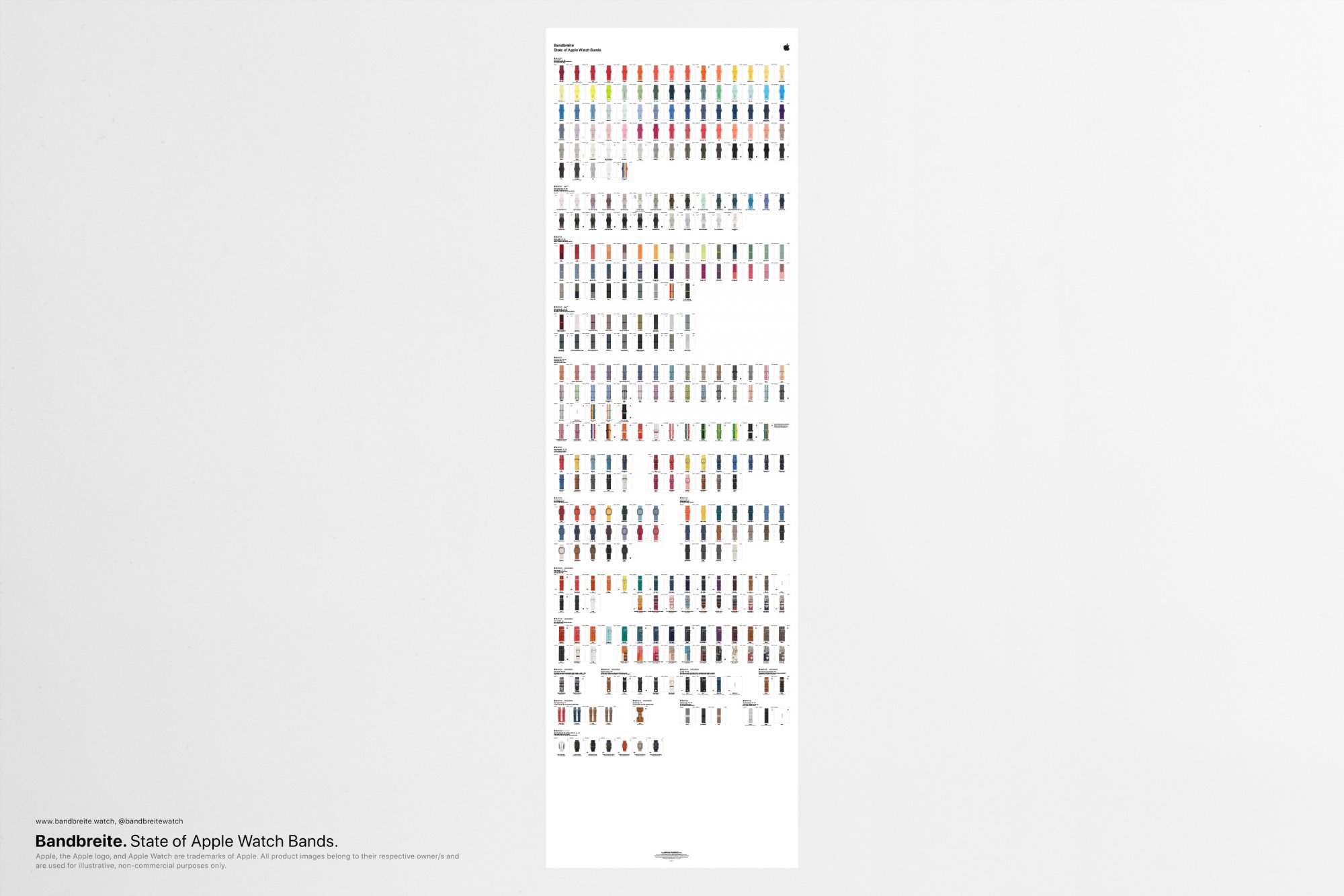 bandbreitewatch-chart-preview-20200601-06.jpg
