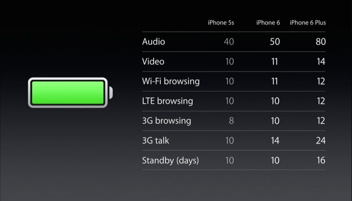 Battery-720x412.jpg