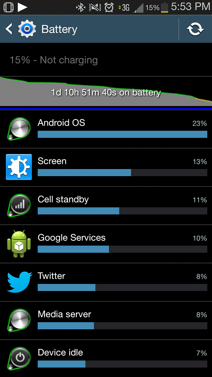 battery life.png