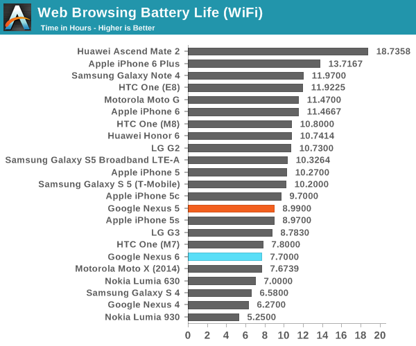 Battery life.png