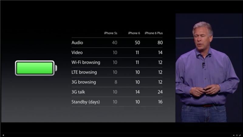BatteryLife 6.png