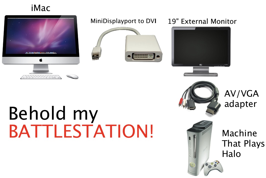 Battlestation! copy.jpg