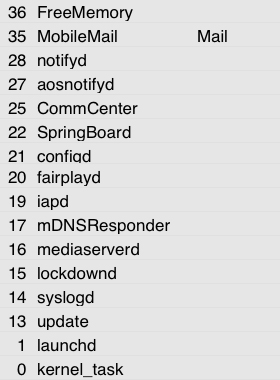 Before Jailbreak.jpg