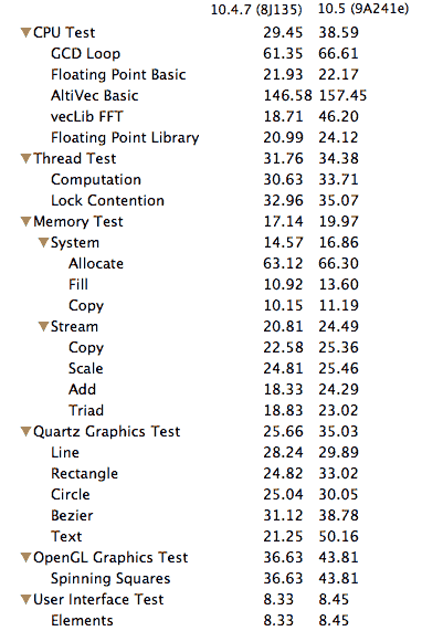 Benchmark.gif