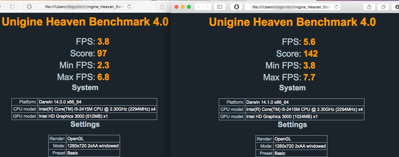 benchmark_hd3000.jpg