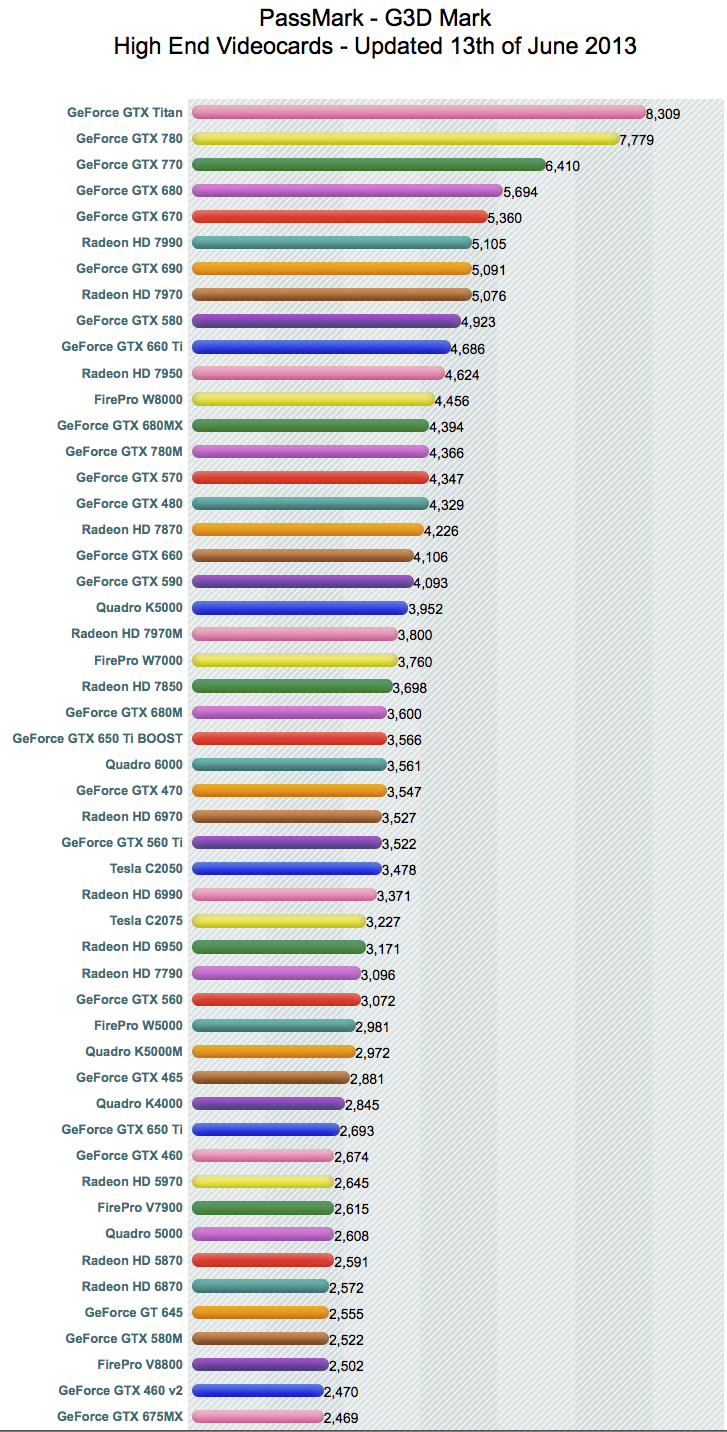 Benchmarks.jpg