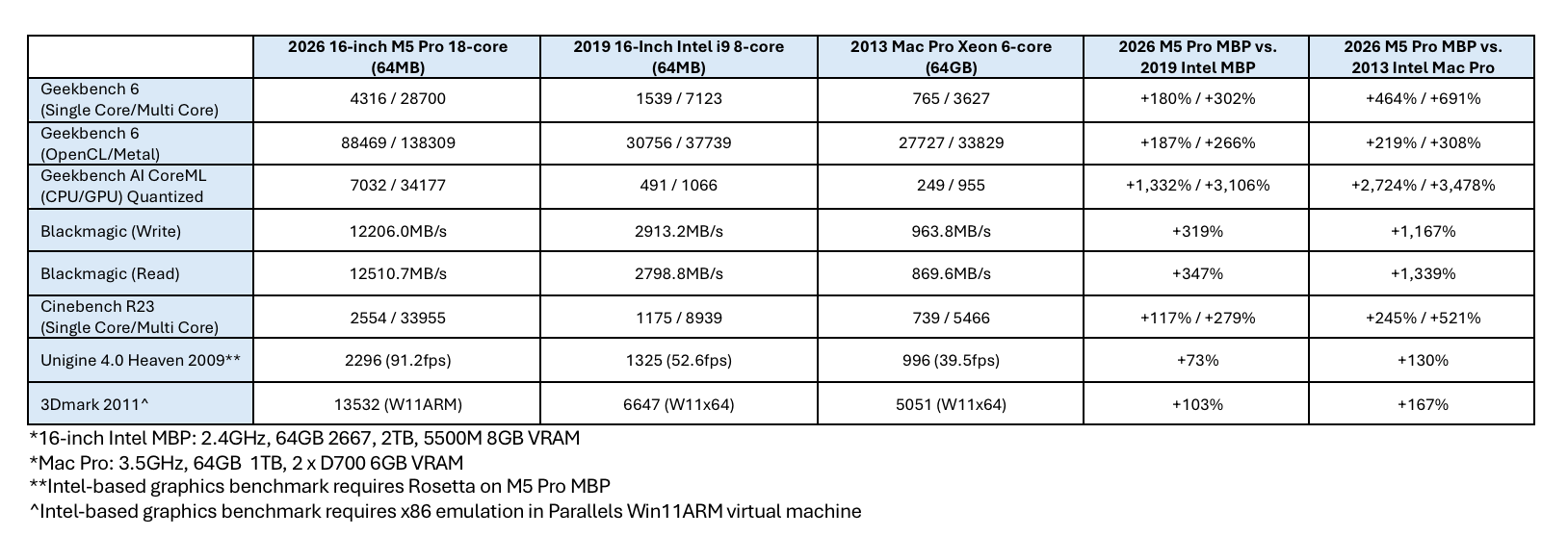 Benchmarks.png