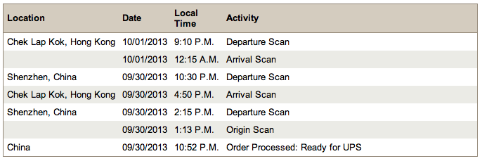 Bildschirmfoto 2013-10-01 um 17.15.17.png