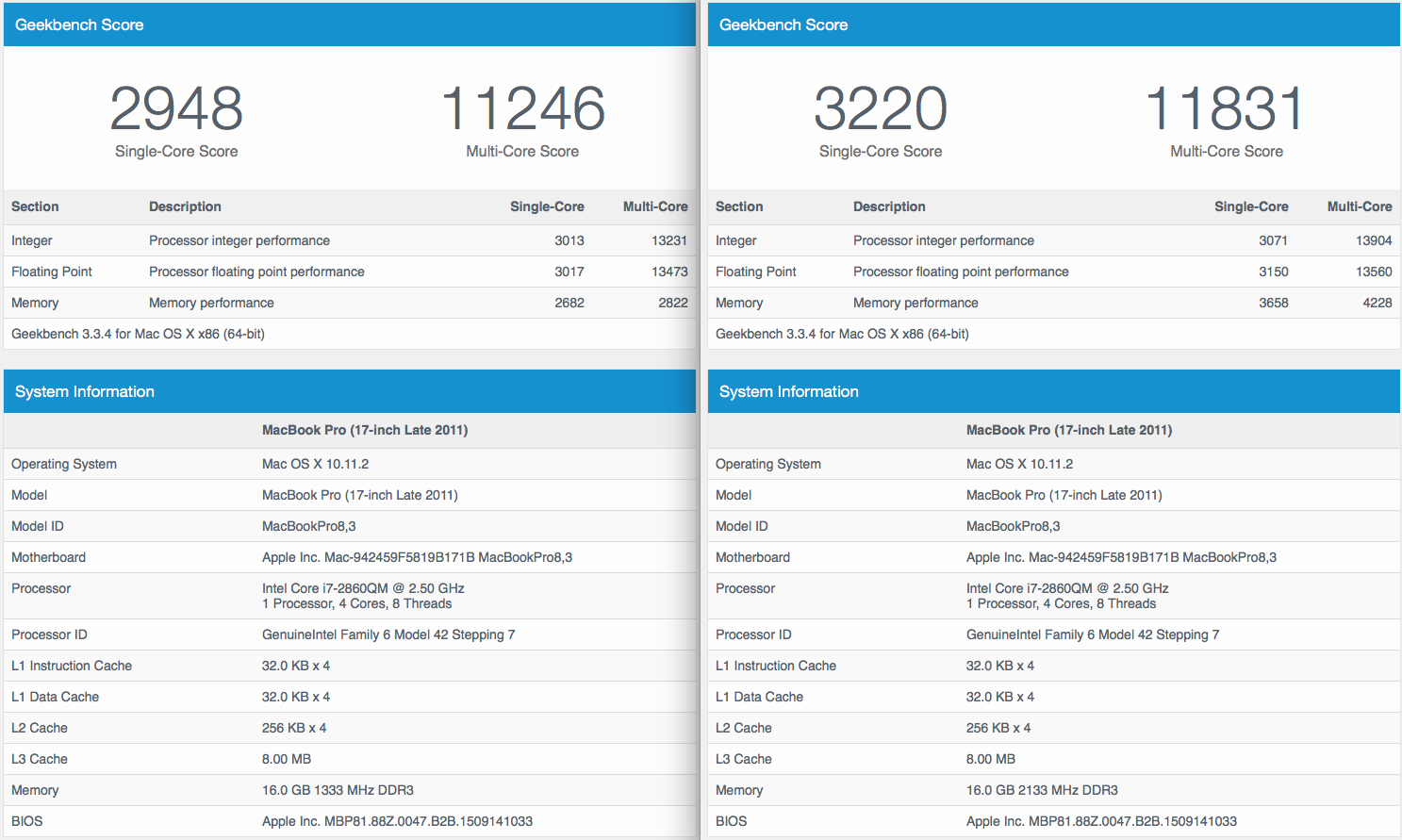 Bildschirmfoto 2015-10-30 um 00.42.45.png