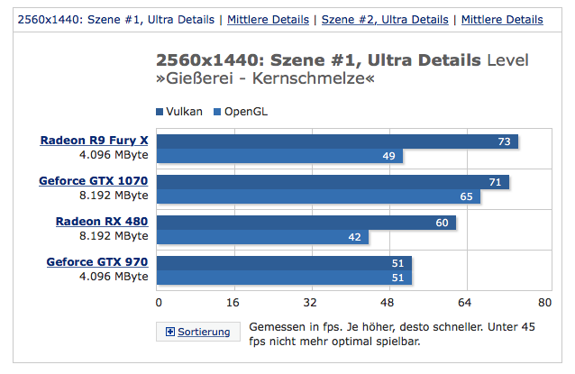 Bildschirmfoto 2016-07-14 um 20.53.43.png