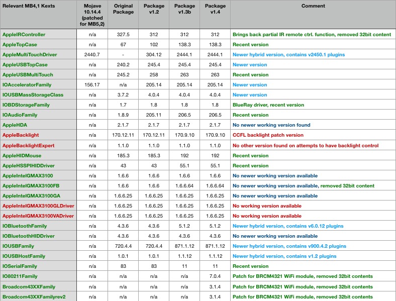 Bildschirmfoto 2019-05-20 um 19.26.11.jpg