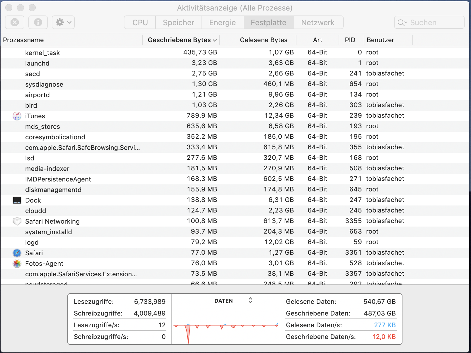 Bildschirmfoto 2019-09-26 um 21.55.12.png