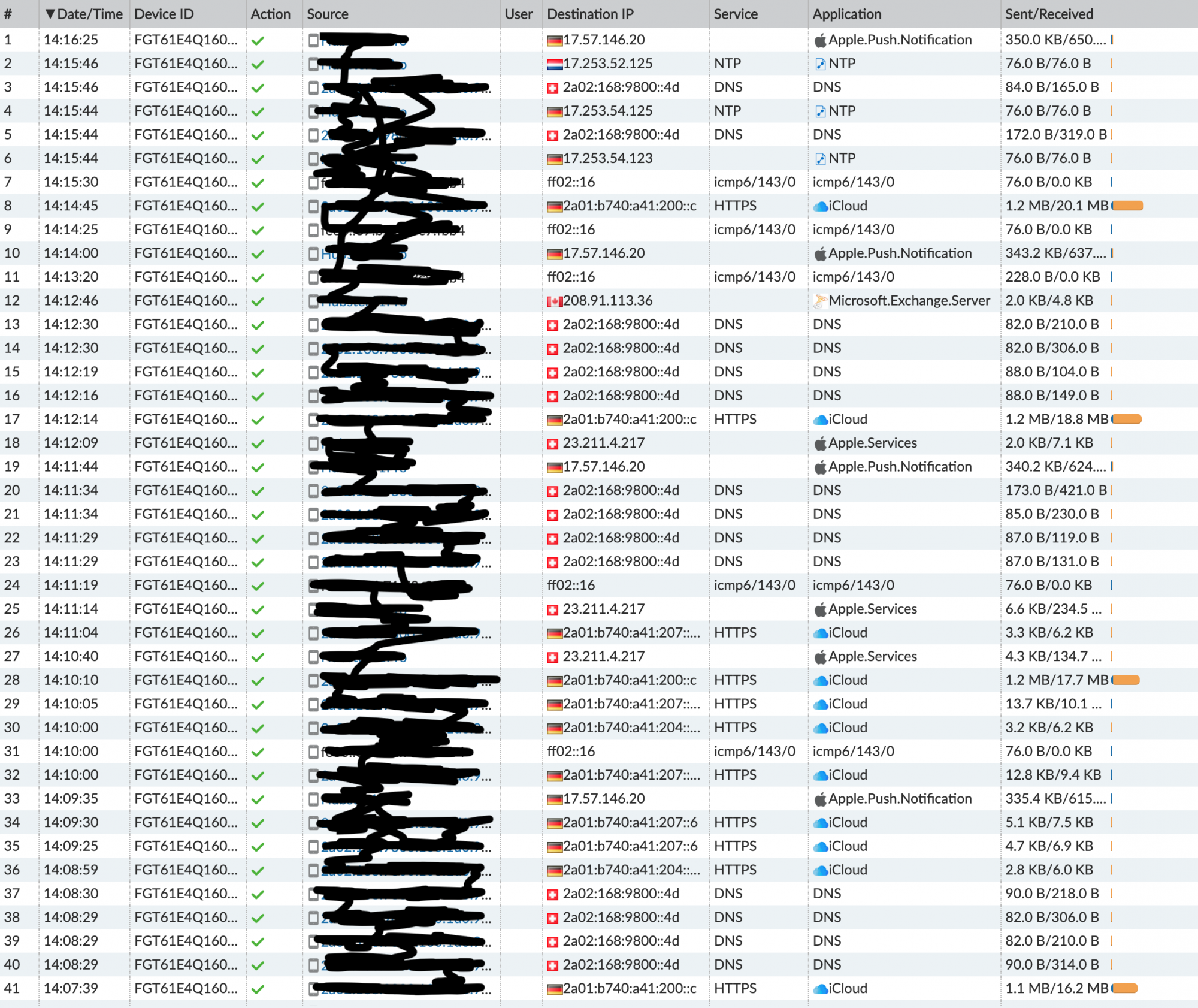 Bildschirmfoto 2020-01-19 um 14.17.53 anonymized.png
