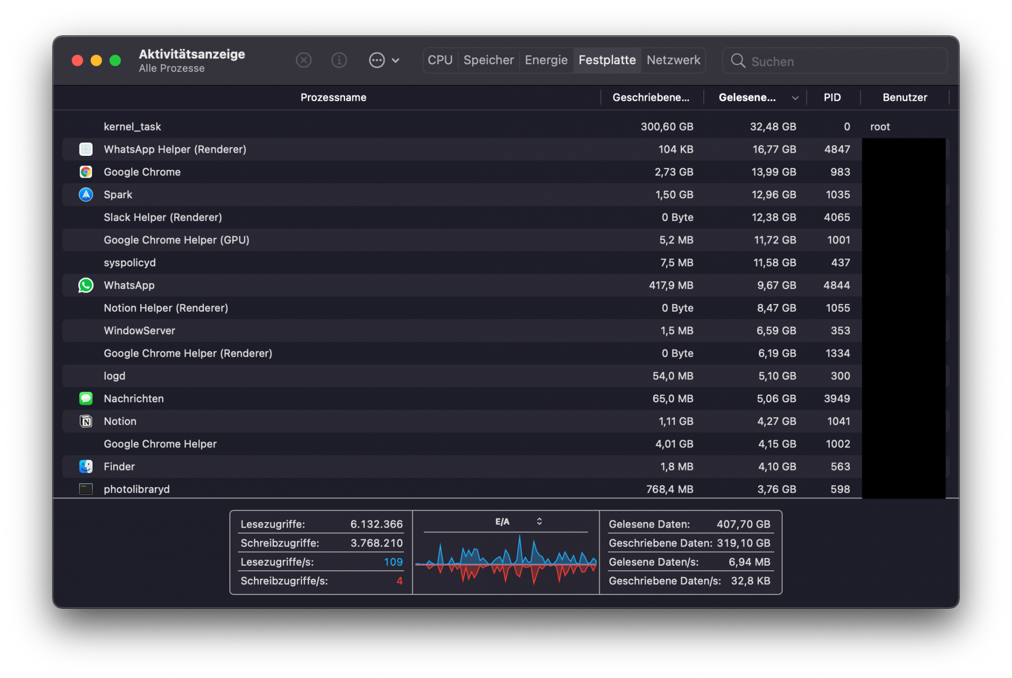 Bildschirmfoto 2020-12-20 um 17.28.11.png