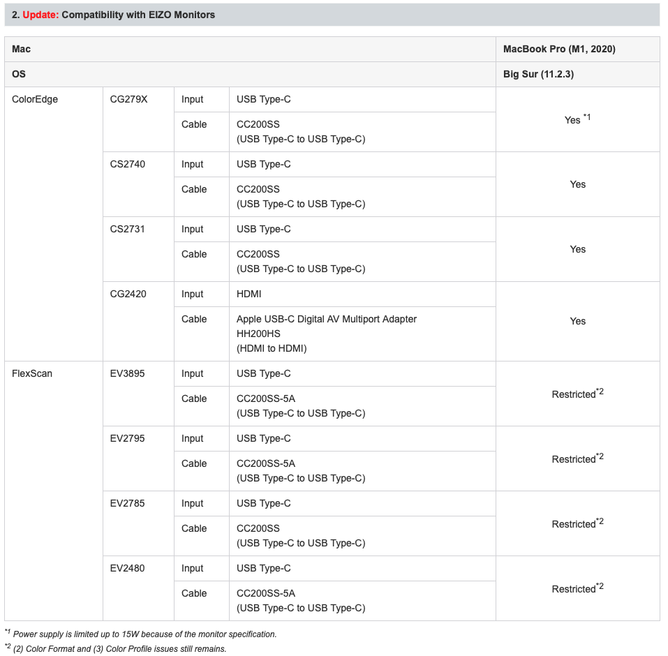 Bildschirmfoto 2021-05-08 um 10.31.09.png