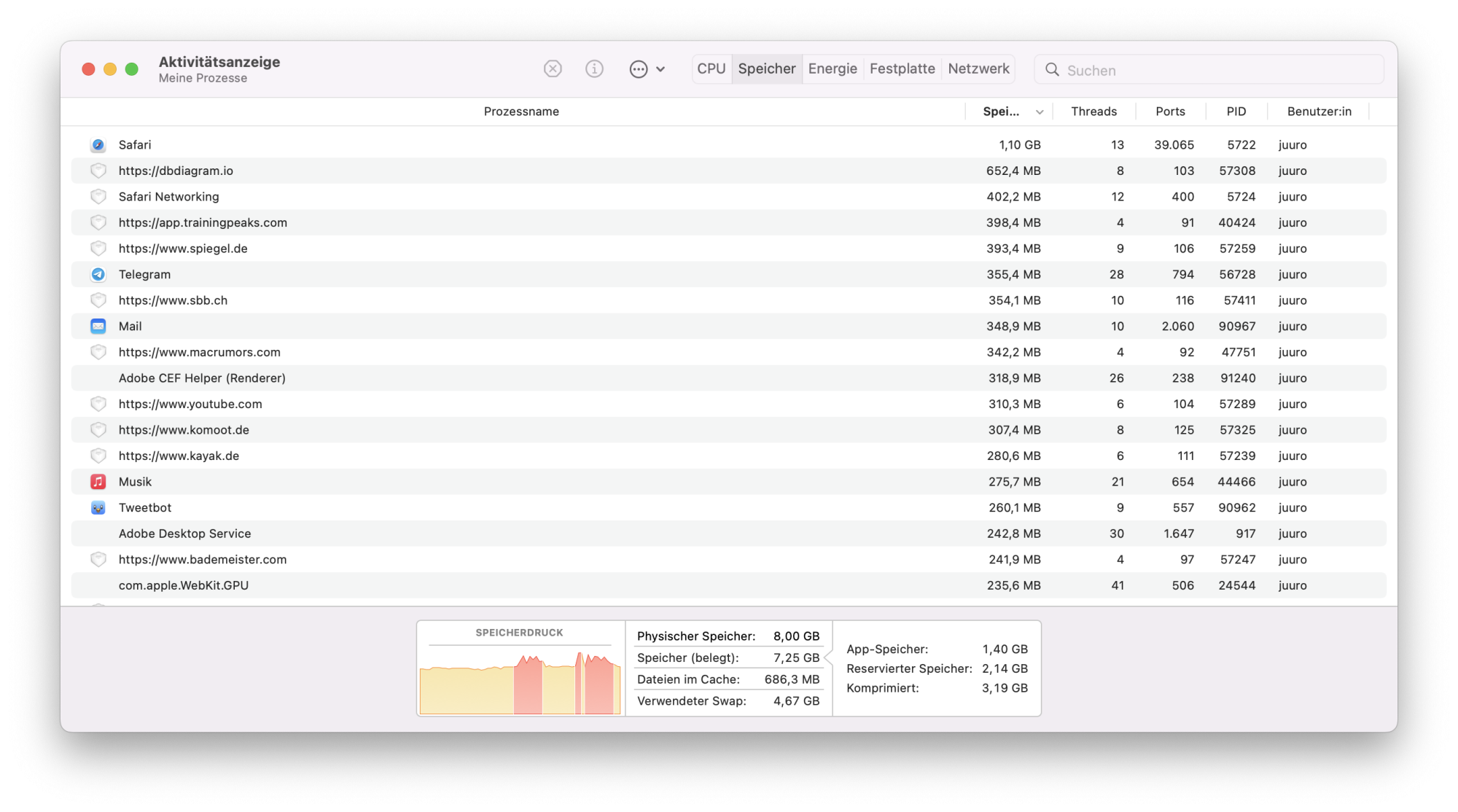 Bildschirmfoto 2022-07-02 um 19.38.07.png