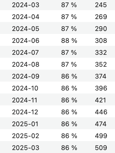 Bildschirmfoto 2025-03-12 um 19.50.32.png