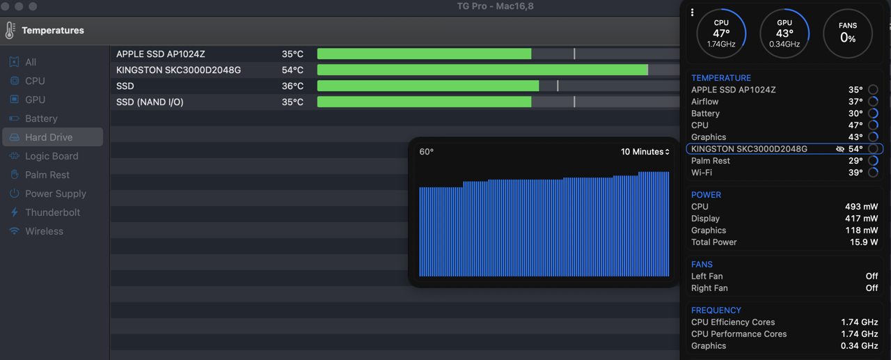 blackmagic-disk-test-jeyi-2464pro-fan-kc3000 Large.png